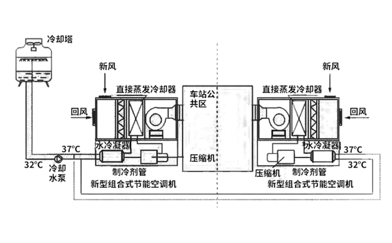 mvr蒸發器稀土原理圖 mvr蒸發器稀土原理圖